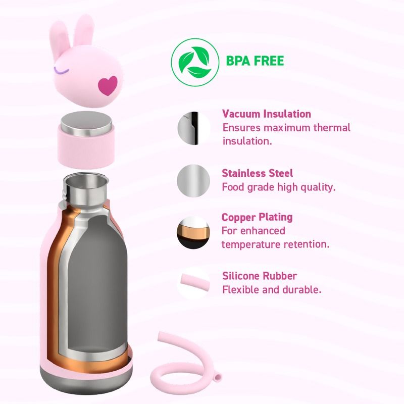ASOBU® Bestie Trinkflasche 475ml Bunny