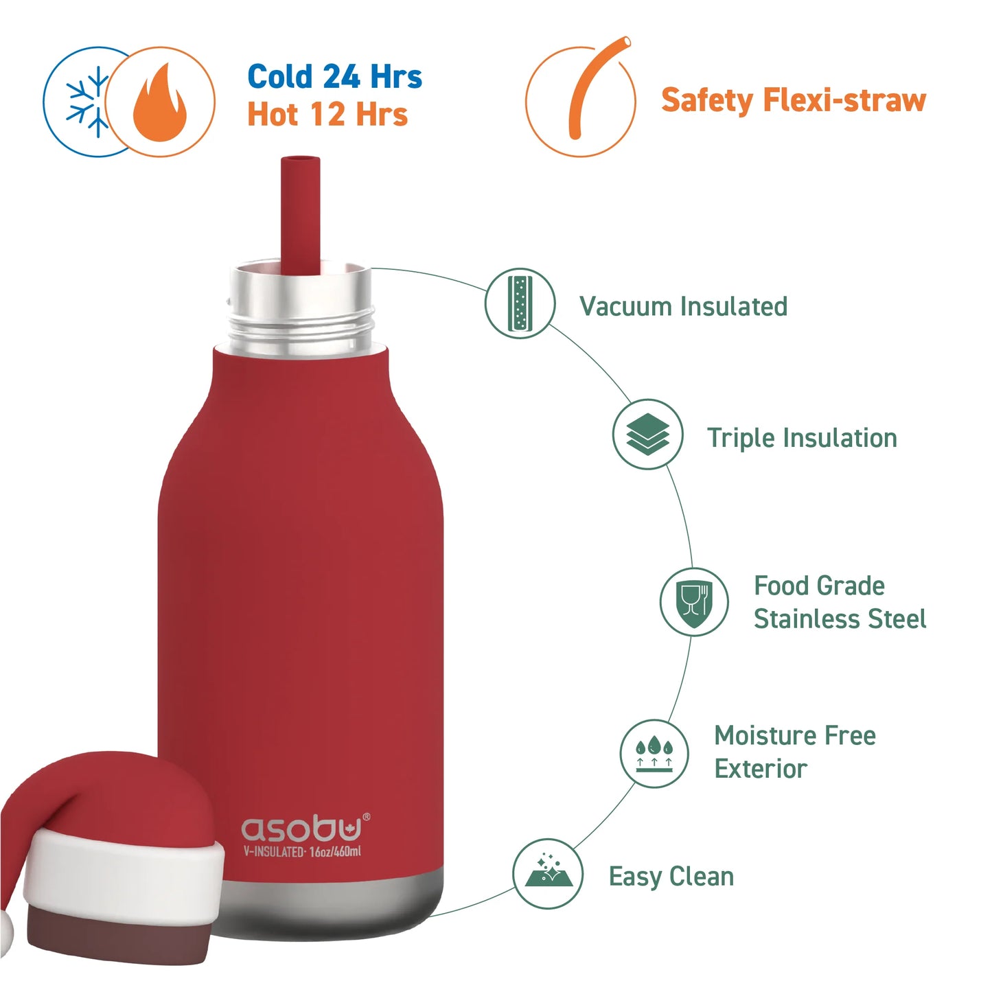 ASOBU® Bestie Trinkflasche 475ml Santa