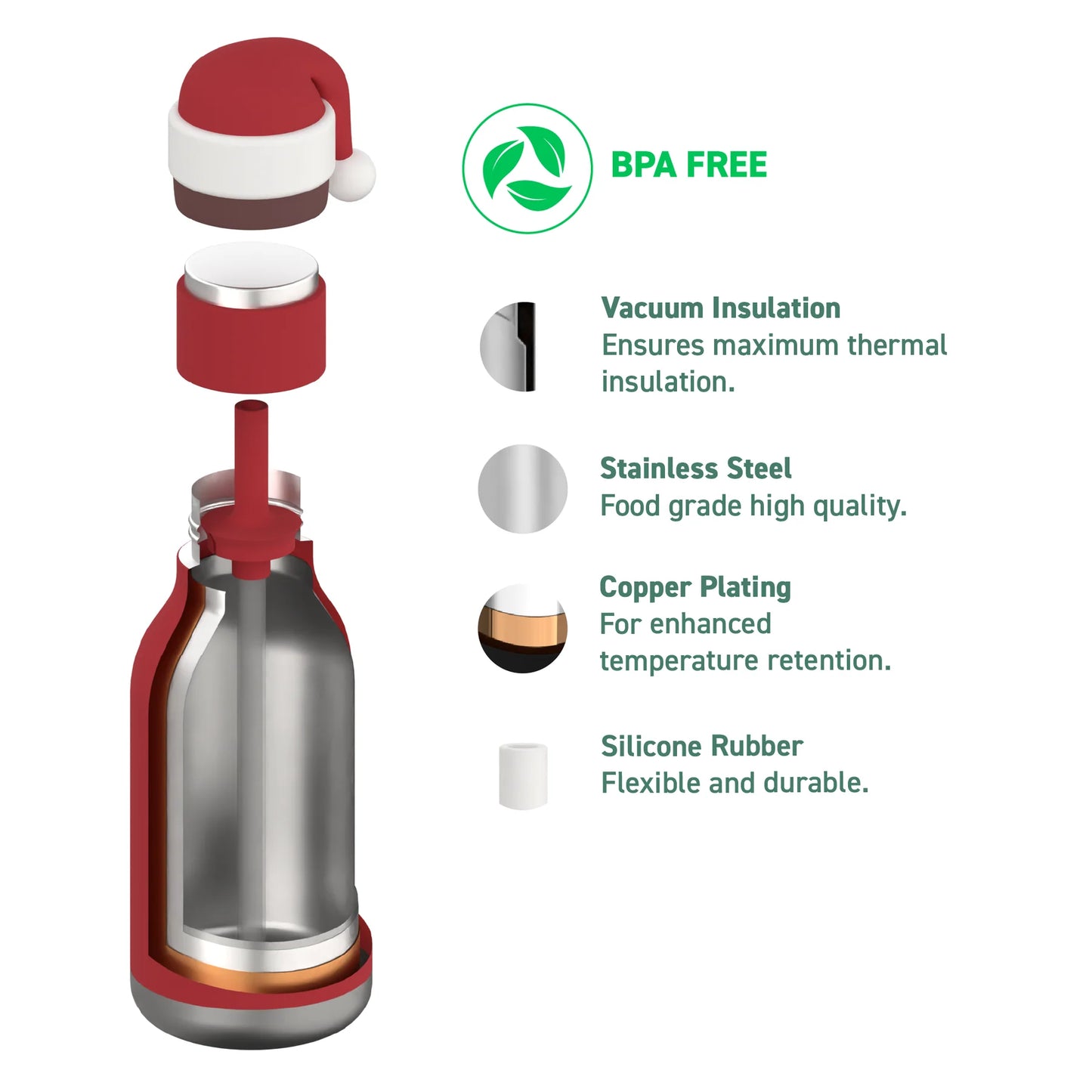ASOBU® Bestie Trinkflasche 475ml Santa