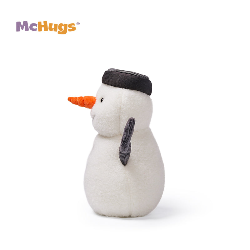 McHugs Frying Pan Snowman 18cm