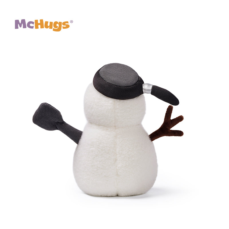 McHugs Frying Pan Snowman 18cm