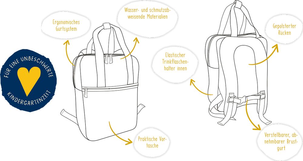 Rucksack Fahrzeuge - Wenn ich mal groß bin