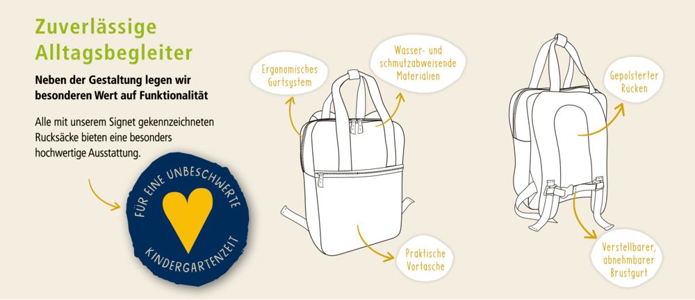 Rucksack Feuerwehr - Wenn ich mal groß bin