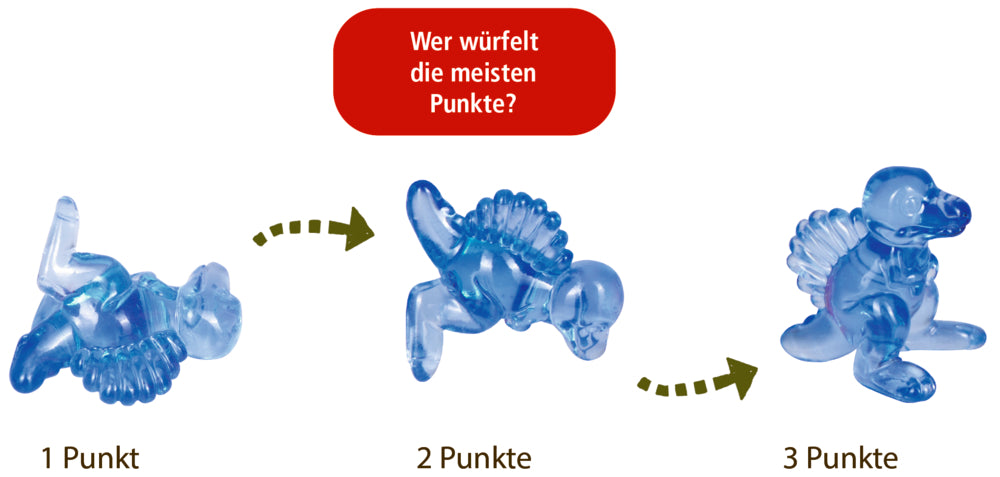 Dinos würfeln - Spiel
