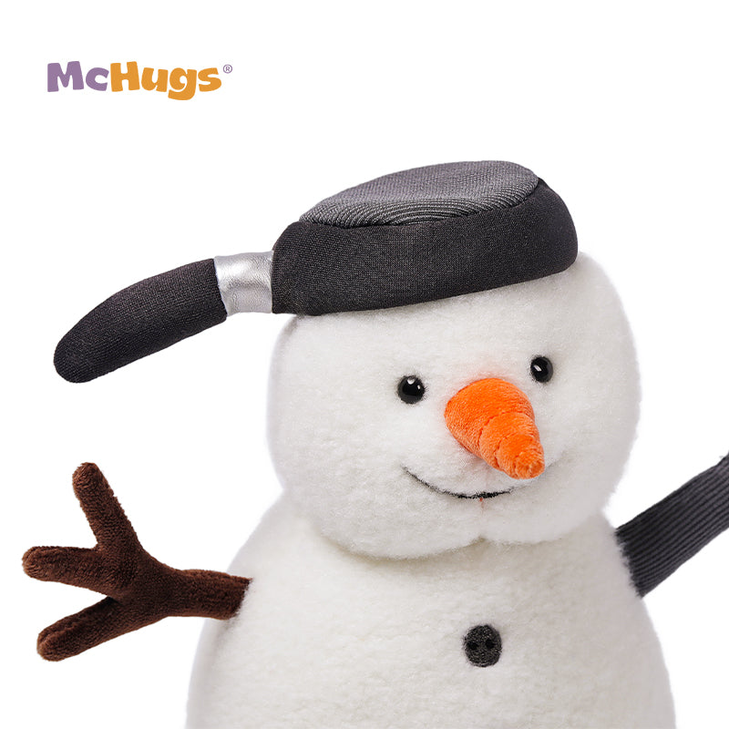 McHugs Frying Pan Snowman 18cm