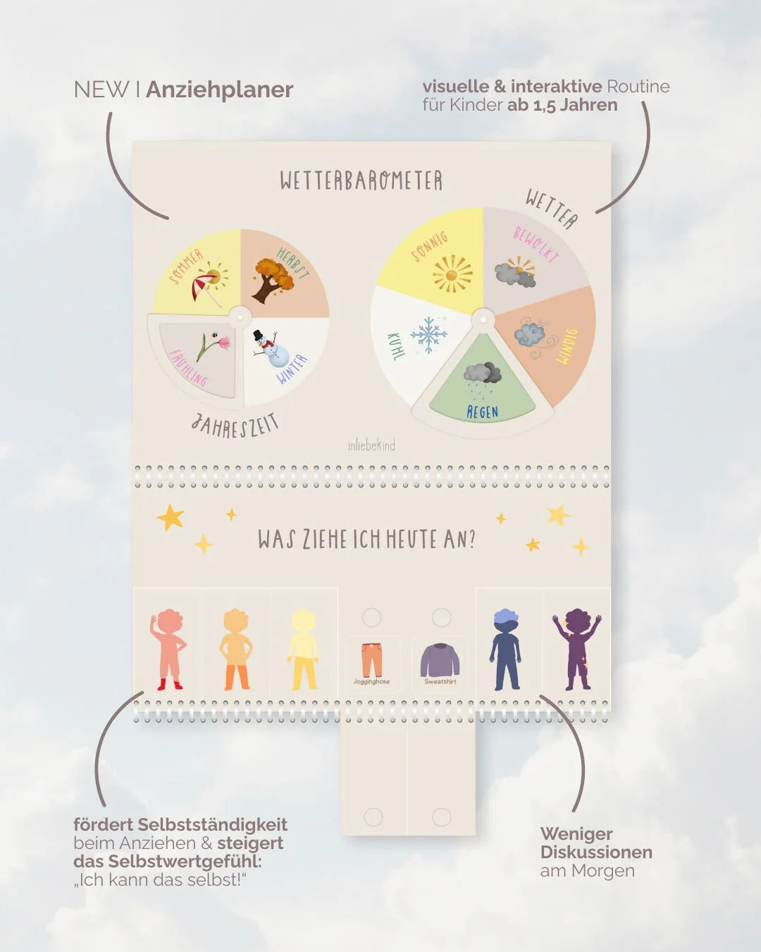 inliebekind Anziehplaner für Kinder inkl. Symbole