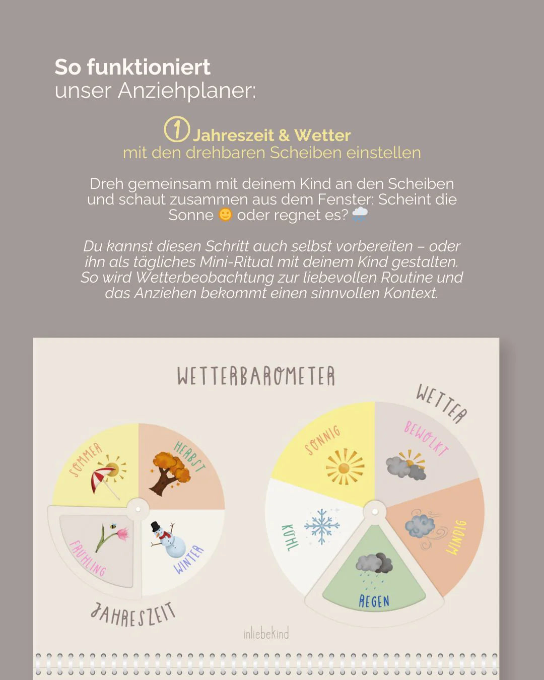 inliebekind Anziehplaner für Kinder inkl. Symbole