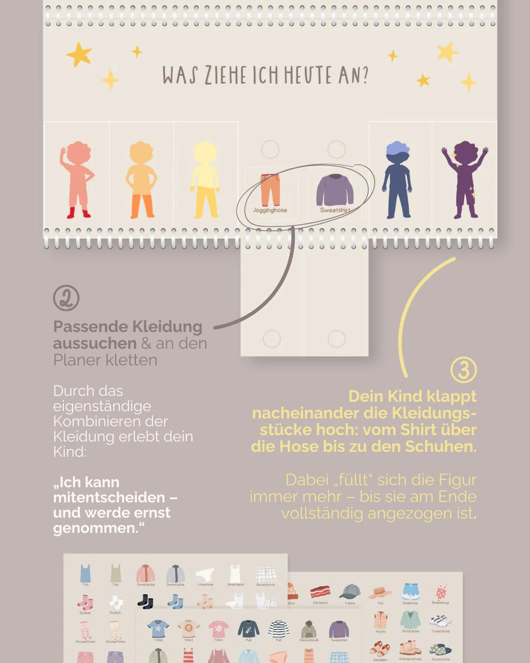 inliebekind Anziehplaner für Kinder inkl. Symbole