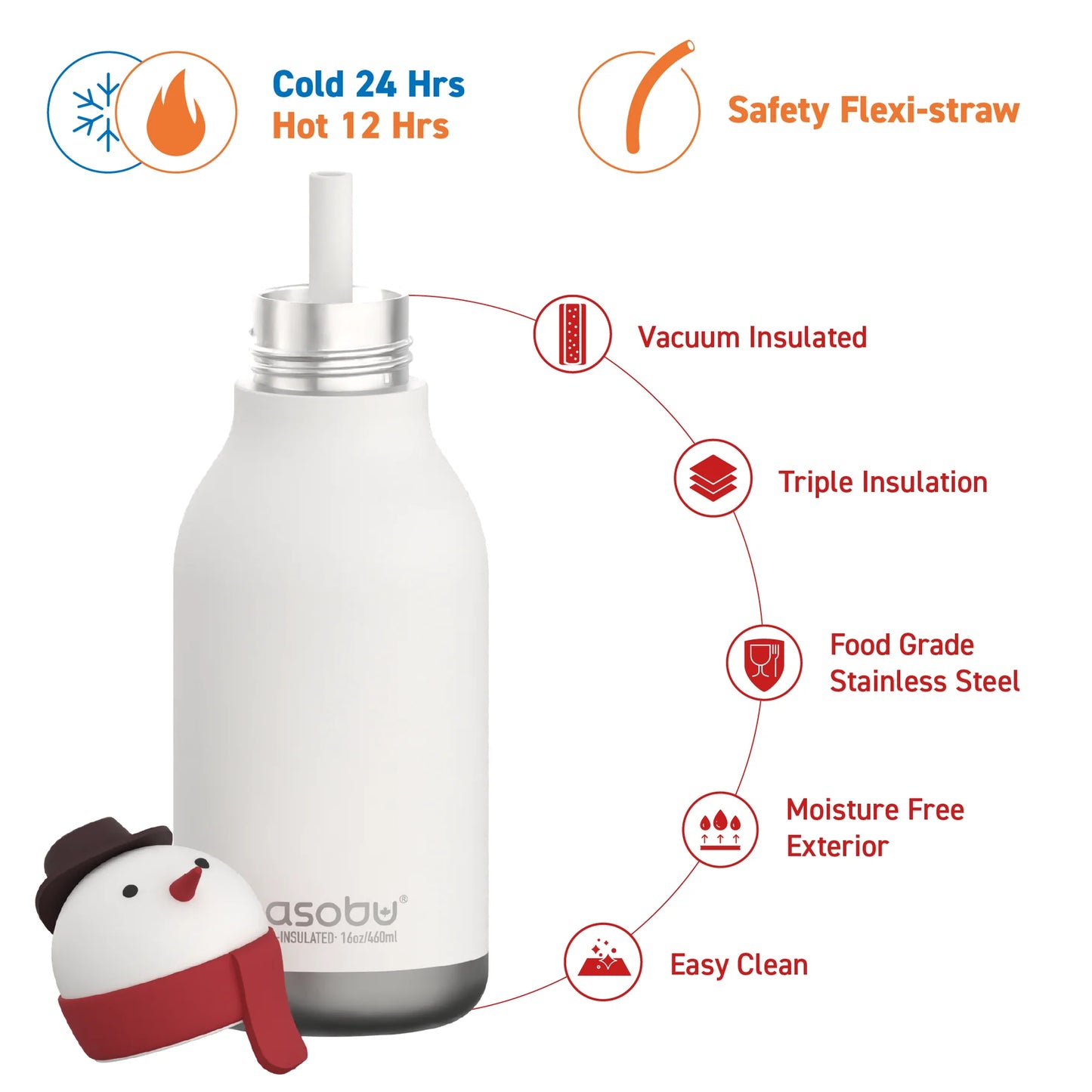 ASOBU® Bestie Trinkflasche 475ml Schneemann