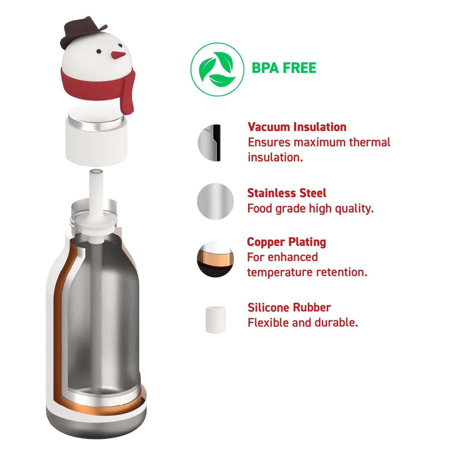 ASOBU® Bestie Trinkflasche 475ml Schneemann
